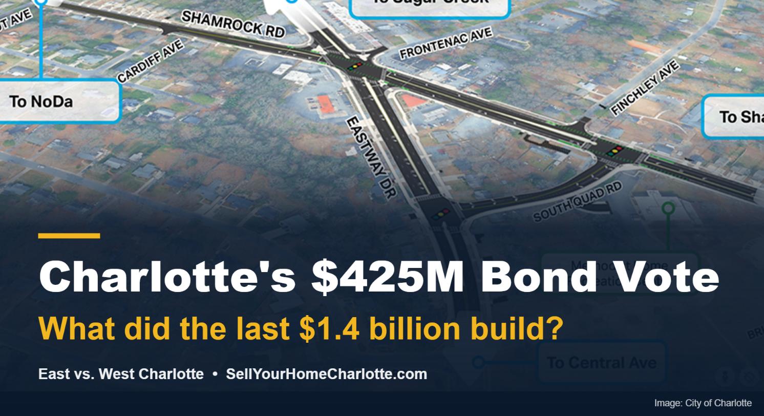 Charlotte’s 2026 City Bonds: What Your Past Bonds Actually Built