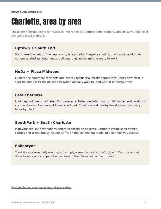 Charlotte Relocation Guide page: Charlotte, area by area