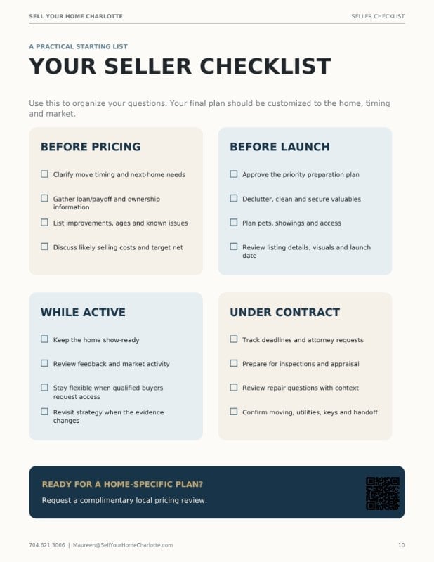 Smart Seller's Guide page: Charlotte seller checklist